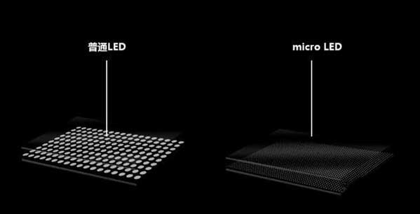 霞山苹果手机维修分享什么时候会用上MicroLED屏？ 