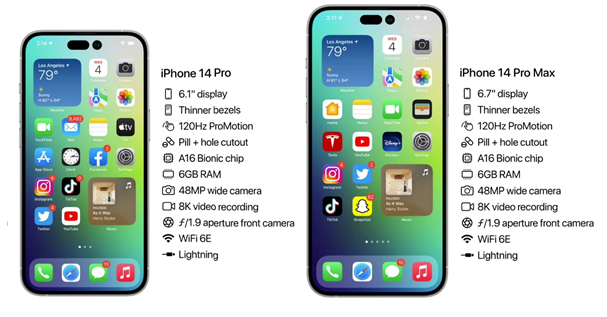 霞山苹果14维修分享iPhone 14具体参数汇总 