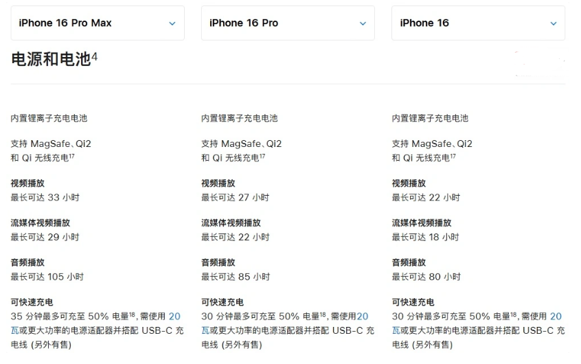 霞山苹果手机维修分享 iPhone 16 目前实测充电峰值功率不超过 39W 