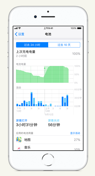 霞山苹果手机维修分享iPhone 在夜间待机时耗电异常怎么办 