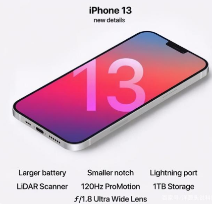 霞山苹果手机维修分享iPhone 13起售价多少钱 