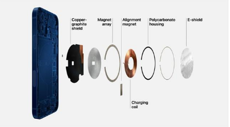 霞山苹果手机维修分享iPhone 12真的会威胁身体健康吗 