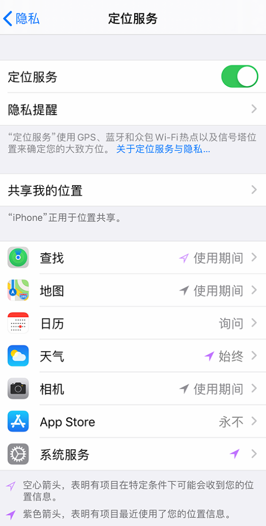 霞山苹果手机维修分享iPhone 状态栏中时间显示为蓝色图标是什么情况 
